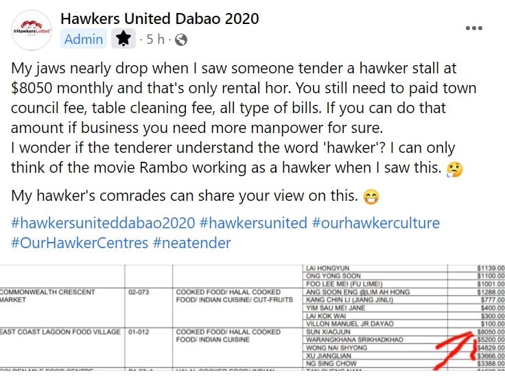 hawkers united data